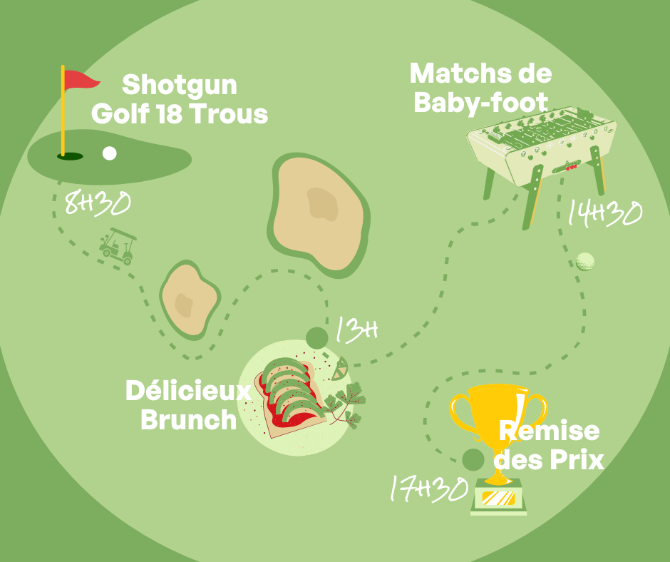 Carte du tournoi baby-foot et golf